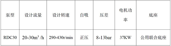 罗德原油泵设计方案