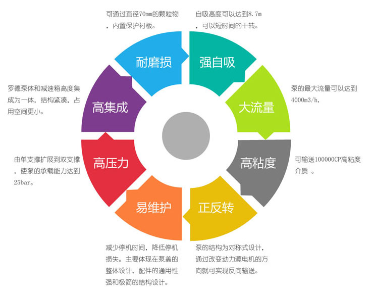 品牌优势怎么分析_企业品牌优势怎么写_品牌优势有哪些